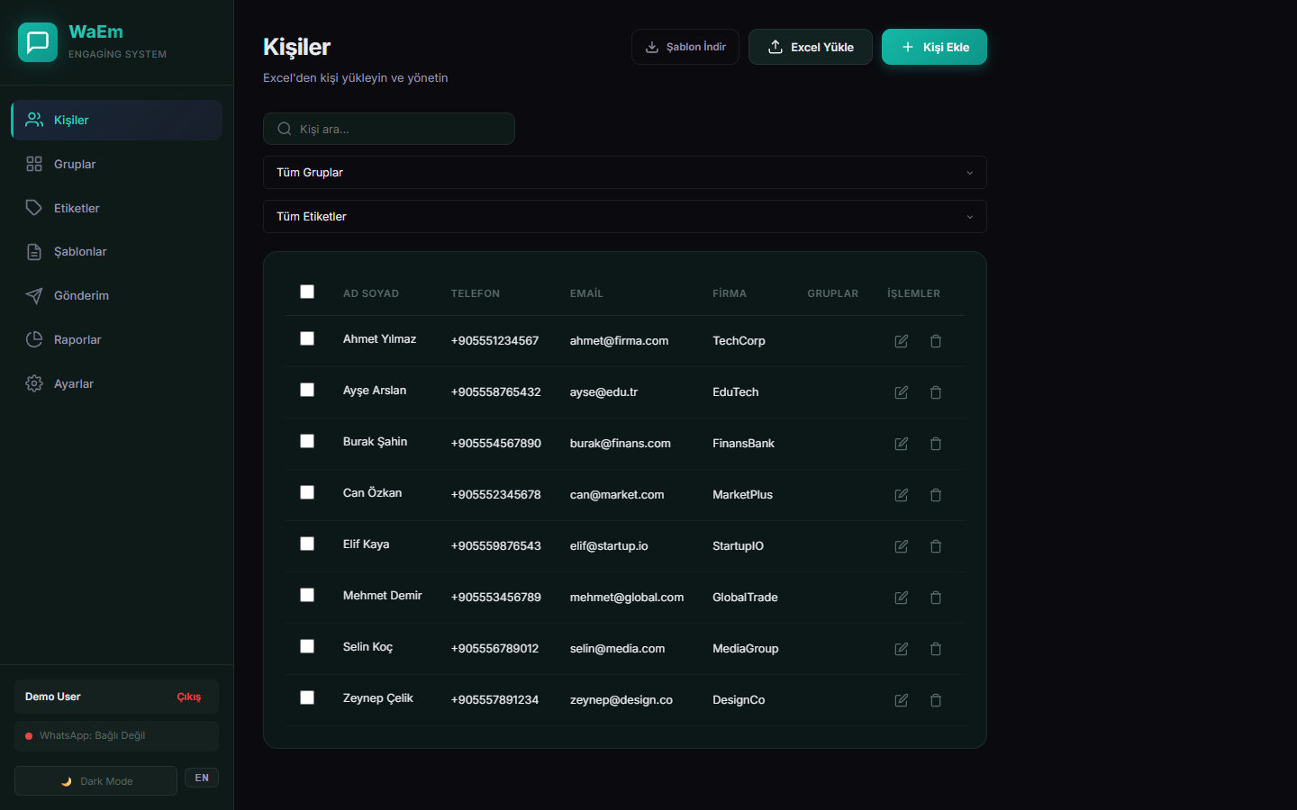 WaEm - Kisi Yonetimi
